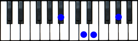 Bb7(b5) Piano Chord