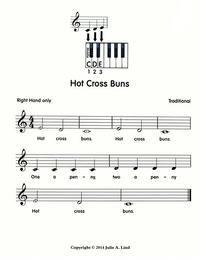 Hot Cross Buns Free Easy Piano Sheet Music For Right Hand
