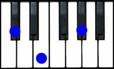 Db minor Piano Chord, C# minor Piano Chord