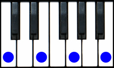 CMaj7 Piano Chord