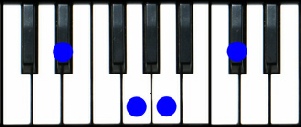 Eb7(b5) Piano Chord