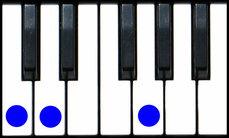 Csus2 Chord Piano