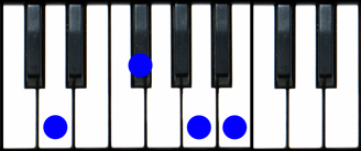 D6 Piano Chord