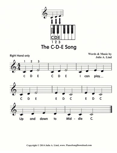 C-D-E song to learn the treble clef