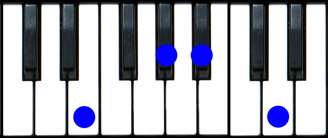 E7(b5) Piano Chord