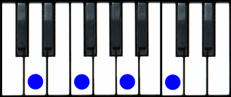 Dm7 Piano Chord