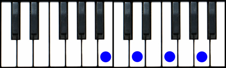 Bm7(b5) Piano Chord