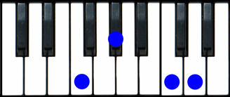 Fm6 Piano Chord