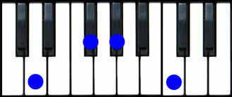 D7(b5) Piano Chord