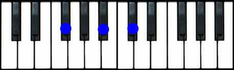 F# Major Chord Piano, G flat Major