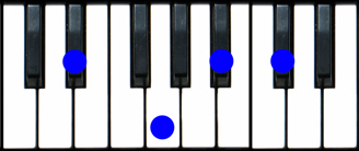 Eb7 Piano Chord