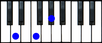 D diminished Piano Chord