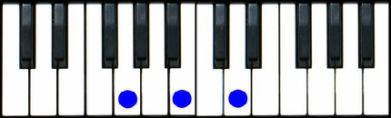 G Major Chord Piano