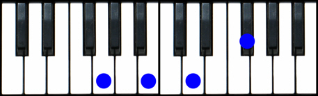 GMaj7 Piano Chord