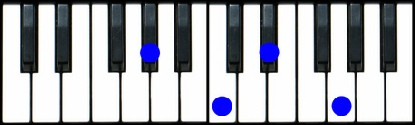 AbMaj7 Piano Chord