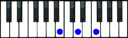 B diminished Piano Chord