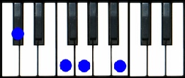 Db7(b5) Piano Chord, C#7(b5) Piano Chord