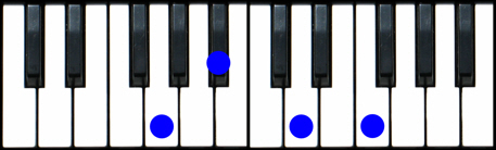 Gm7 Piano Chord