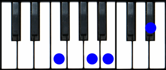 F7(b5) Piano Chord