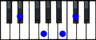 Eb7(#5) Piano Chord