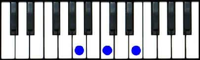 A minor Piano Chord