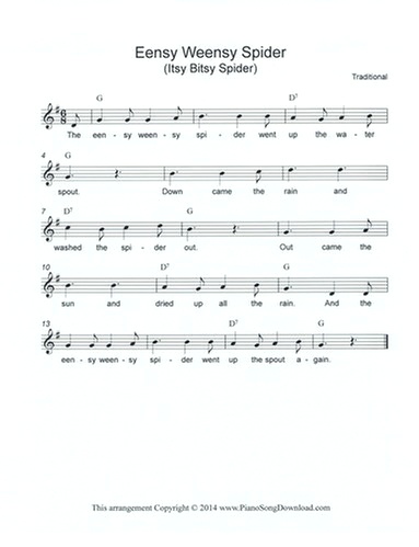 Eensy Weensy Spider, Itsy Bitsy Spider lead sheet