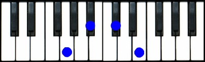 G diminished 7 Piano Chord