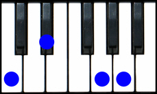 C minor6