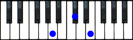 A Major Chord Piano