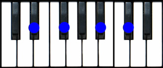 Ebm7 Piano Chord