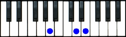 Asus4 Piano Chord