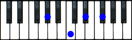 Ab7 Piano Chord