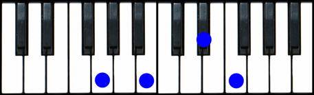 g7 chord piano - www.learningelf.com.