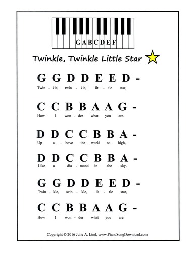 Wonderlijk Twinkle Twinkle Little Star: Pre-Staff with letters for piano HX-29