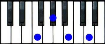 F diminished 7 Piano Chord