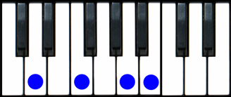 D minor6