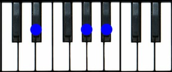 Ebsus4 Chord Piano