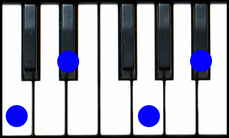 Cm7 Piano Chord