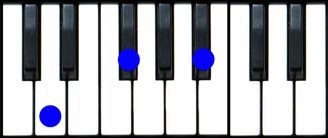 D Augmented Piano Chord D+
