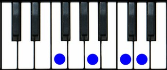 F6 Piano Chord