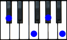 C#7 Piano Chord