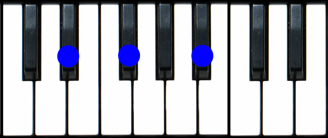 Eb minor Piano Chord, D# minor Piano Chord