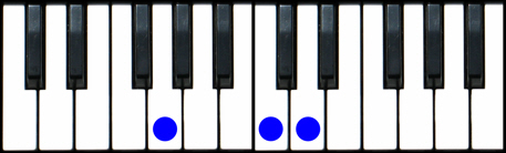 Gsus4 Piano Chord